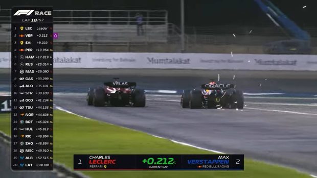 مسابقه فرمول یک بحرین 2022