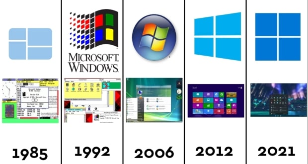 سیر تکامل جذاب سیستم عامل ویندوز از سال 1985 تا 2022 + عکس