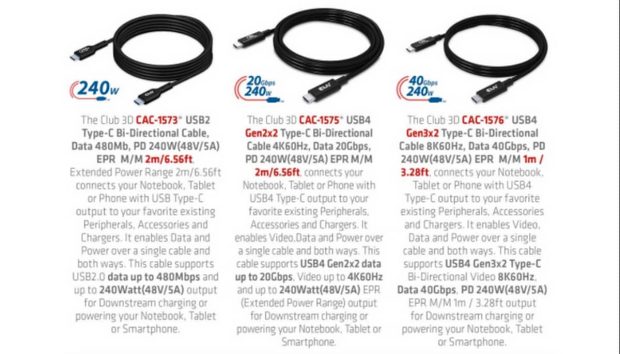 شارژ ۲۴۰ وات کابل USB C 
