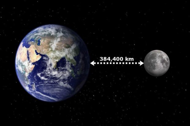 فاصله زمین تا ماه