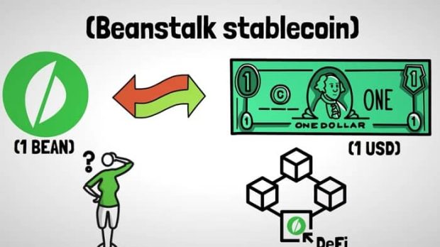 هک شدن پروتکل Beanstalk به ارزش 182 میلیون دلار