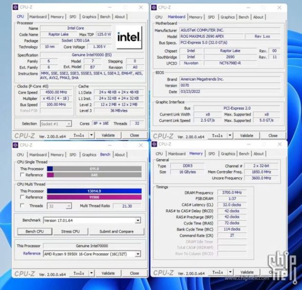 پردازنده پرچمدار Core i9-13900K اینتل