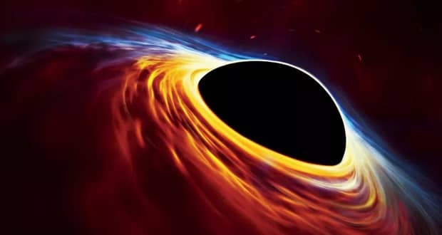 سریع ترین سیاهچاله