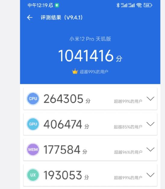 نتایج بنچمارک شیائومی 12 پرو