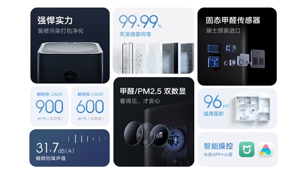 دستگاه تصفیه هوای خانگی شیائومی MIJIA 4 Max