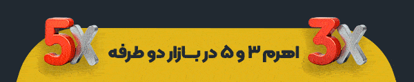 صرافی اریترون