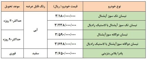 شرایط فروش وانت نیسان