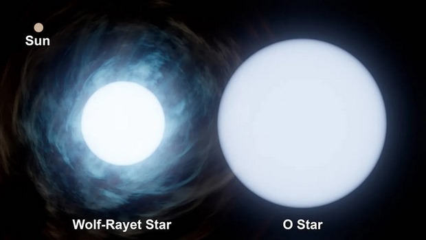 مقایسه اندازه خورشید و ستاره ولف رایه