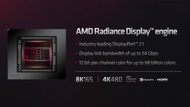 موتور نمایشگر یا دیسپلی کارت های گرافیک جدید AMD