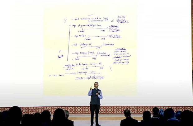 معرفی قابلیت خواندن دست خط دکترها در گوگل لنز