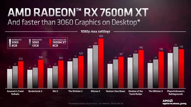 کارت گرافیک جدید Radeon