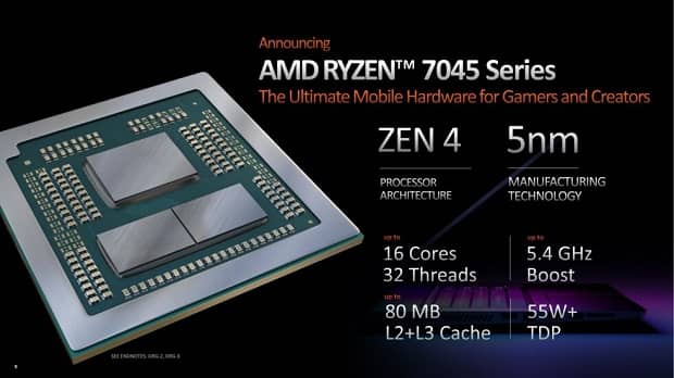 پردازنده AMD Ryzen 7000