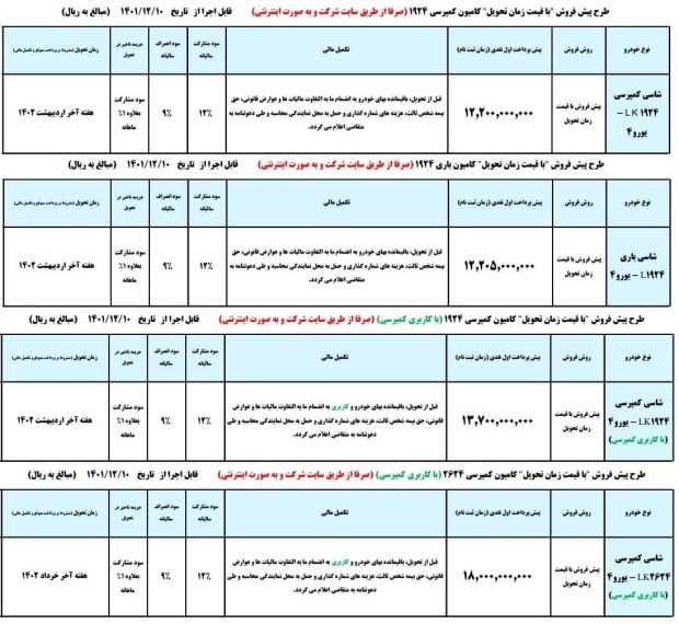 شرایط فروش ایران خودرو دیزل 