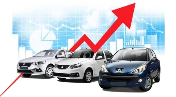 Prohibition of listing the price in Divar, Shipour and Bama car sales information