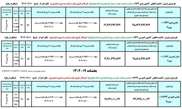 شرایط فروش جدید ایران خودرو دیزل