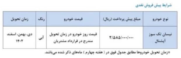 فروش فوق العاده وانت نیسان