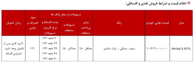 شرایط فروش اقساطی آریزو 5 IE FL