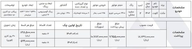 شرایط فروش اقساطی پیکاپ کلوت 