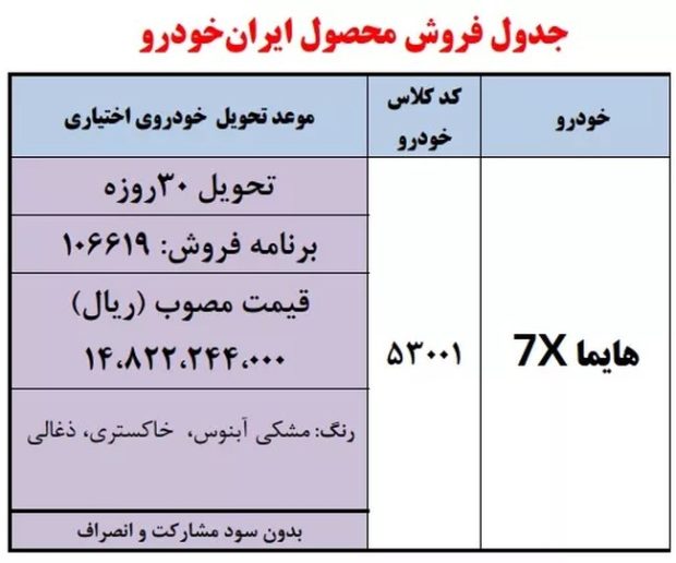 قیمت خودرو هایما 7X