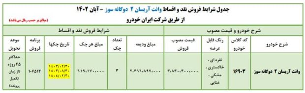 شرایط فروش اقساطی وانت آریسان