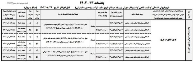 شرایط فروش اقساطی پیکاپ فوتون دیزل