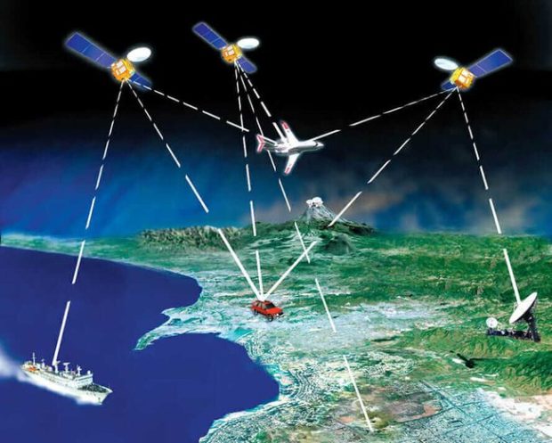 ماهواره GPS - تکنولوژی های فضایی