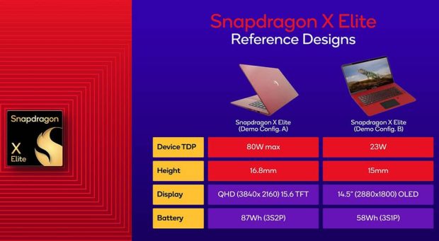 نتایج بنچمارک چیپست اسنپدراگون ایکس الیت - Snapdragon X Elite