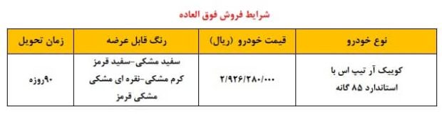 شرایط فروش کوییک R تیپ S