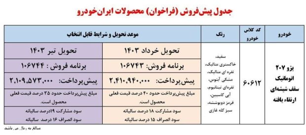 شرایط پیش فروش پژو 207 اتوماتیک سقف شیشه ای