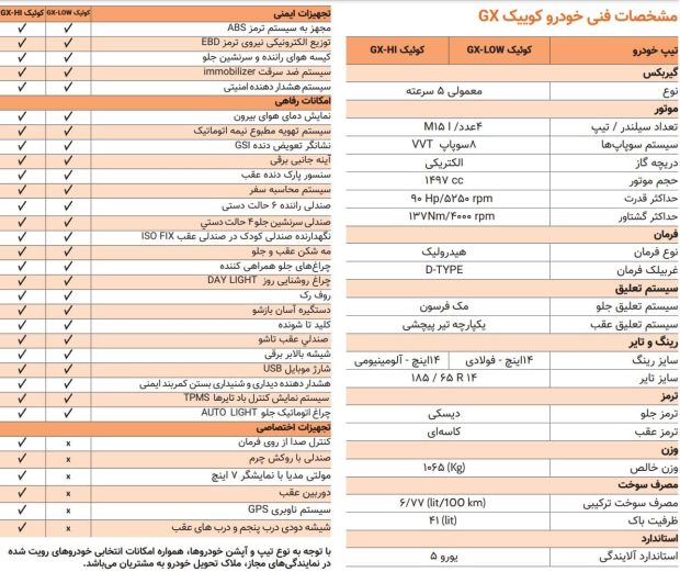 کوییک GX-L و کوییک GX-H