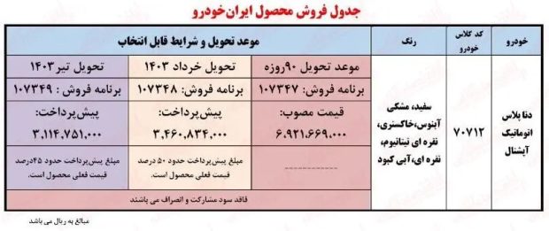 شرایط فروش اقساطی ایران خودرو