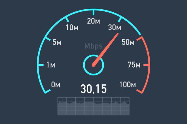 رتبه بندی سرعت اینترنت