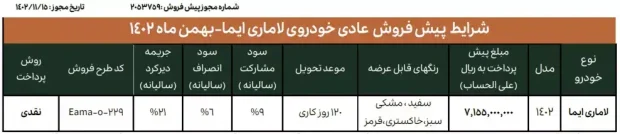 شرایط پیش فروش جدید لاماری ایما