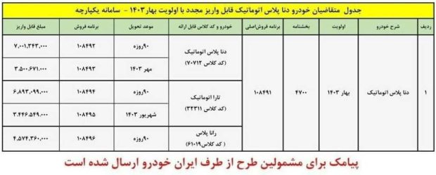 شرایط فروش دنا پلاس اتوماتیک