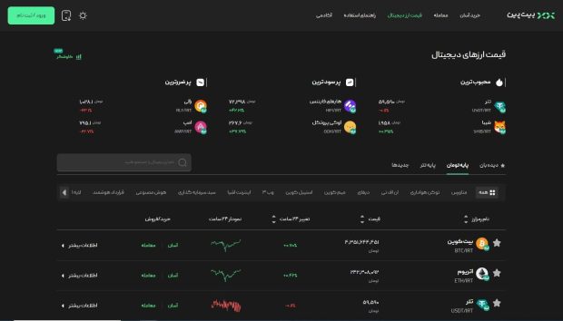 مشاهده قیمت ارزهای دیجیتال