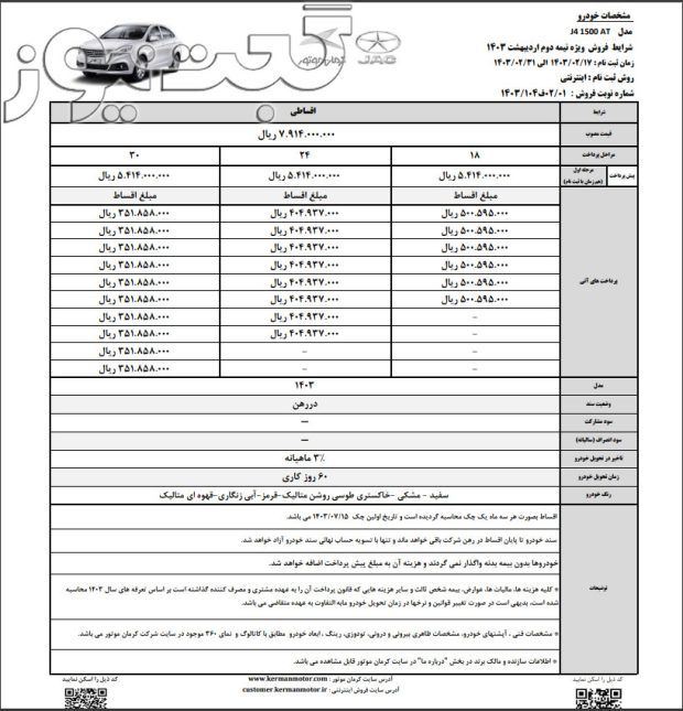 شرایط فروش ویژه جک J4 کرمان موتور در نیمه دوم اردیبهشت 1403