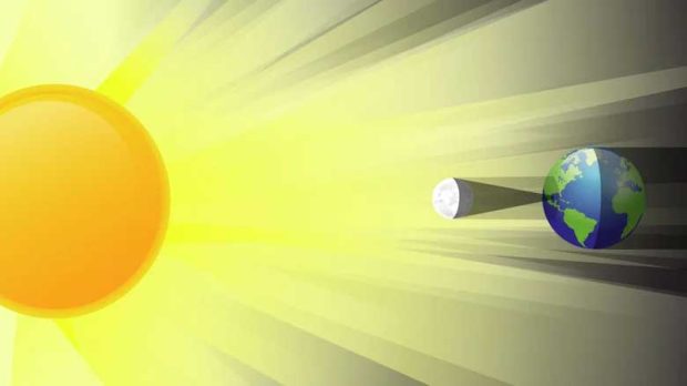 باور های نادرست در مورد خورشید گرفتگی