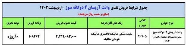 فروش بدون محدودیت وانت آریسان در اردیبهشت 1403