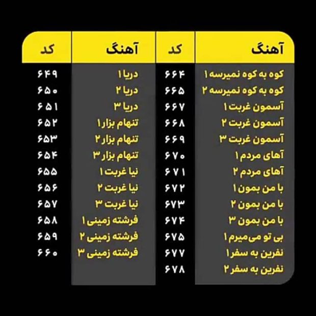 کد آهنگ پیشواز