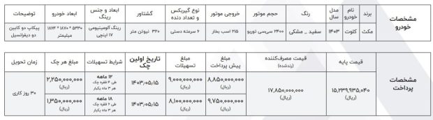 فروش اقساطی پیکاپ کلوت دستی