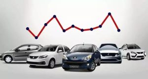 قیمت خودروهای داخلی