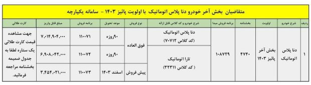 شرایط فروش دنا پلاس اتوماتیک