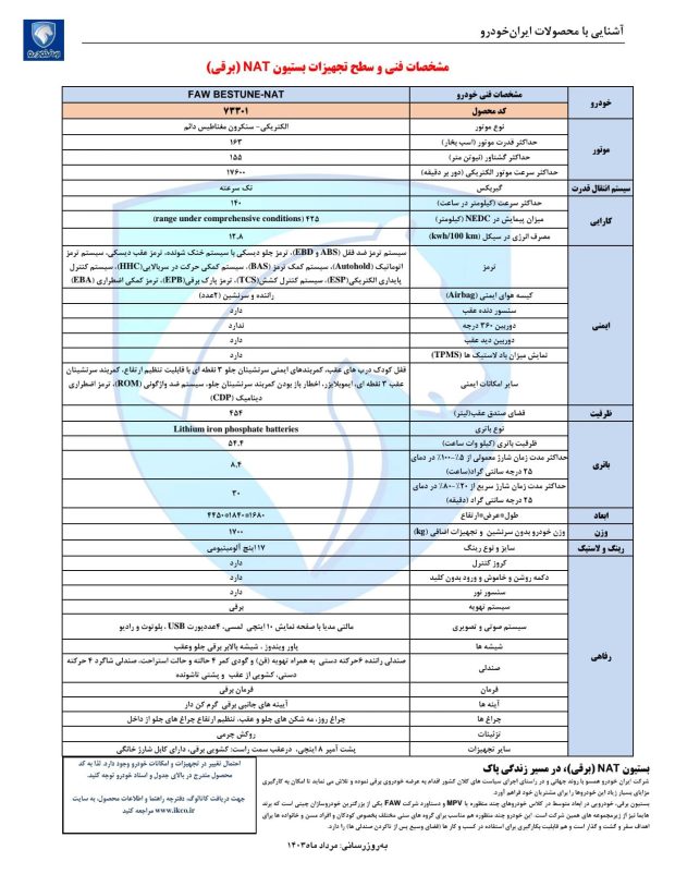 کاتالوگ رسمی فاو بستیون نات ایران خودرو