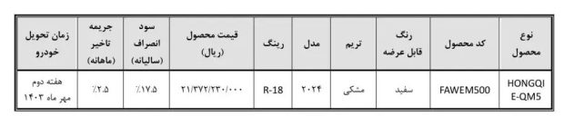 شرایط فروش هونگچی E-QM5