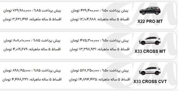 ام وی ام مدیران خودرو