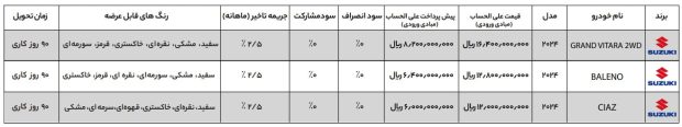 شرایط فروش سوزوکی