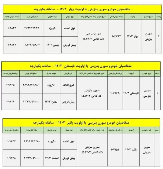 شرایط فروش سورن پلاس XU7P