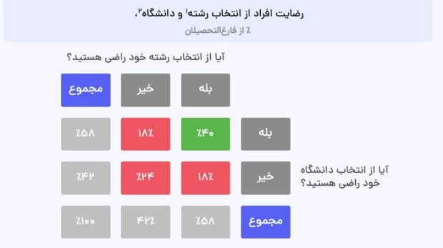 جاب‌ویژن