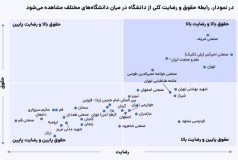 جاب‌ویژن