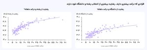 جاب‌ویژن